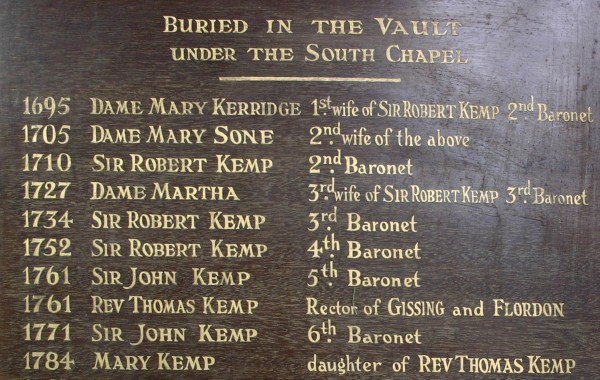 List of burials in Gissing Church